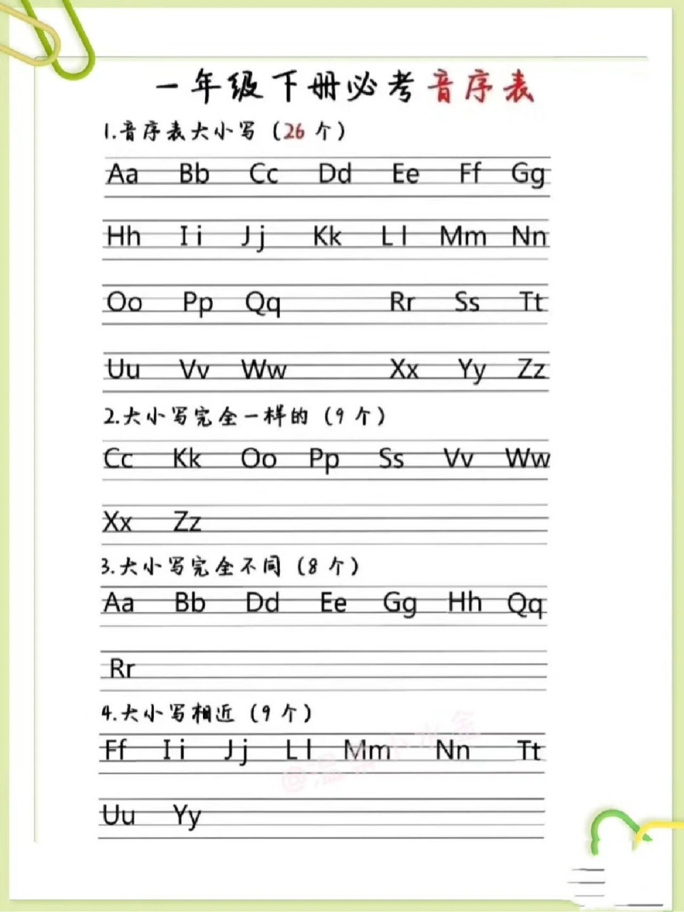 一年级下语文26个大小写字母 一年级下语文26个大小写字母,口诀写法