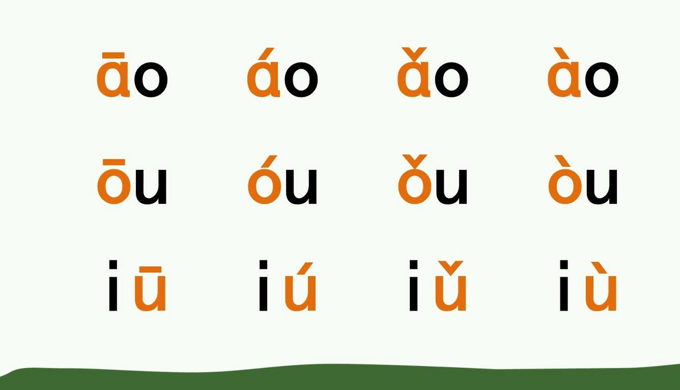 拼音第十三课--复韵母 ao ou iu 7515 96拼音复韵母学习内容: 1