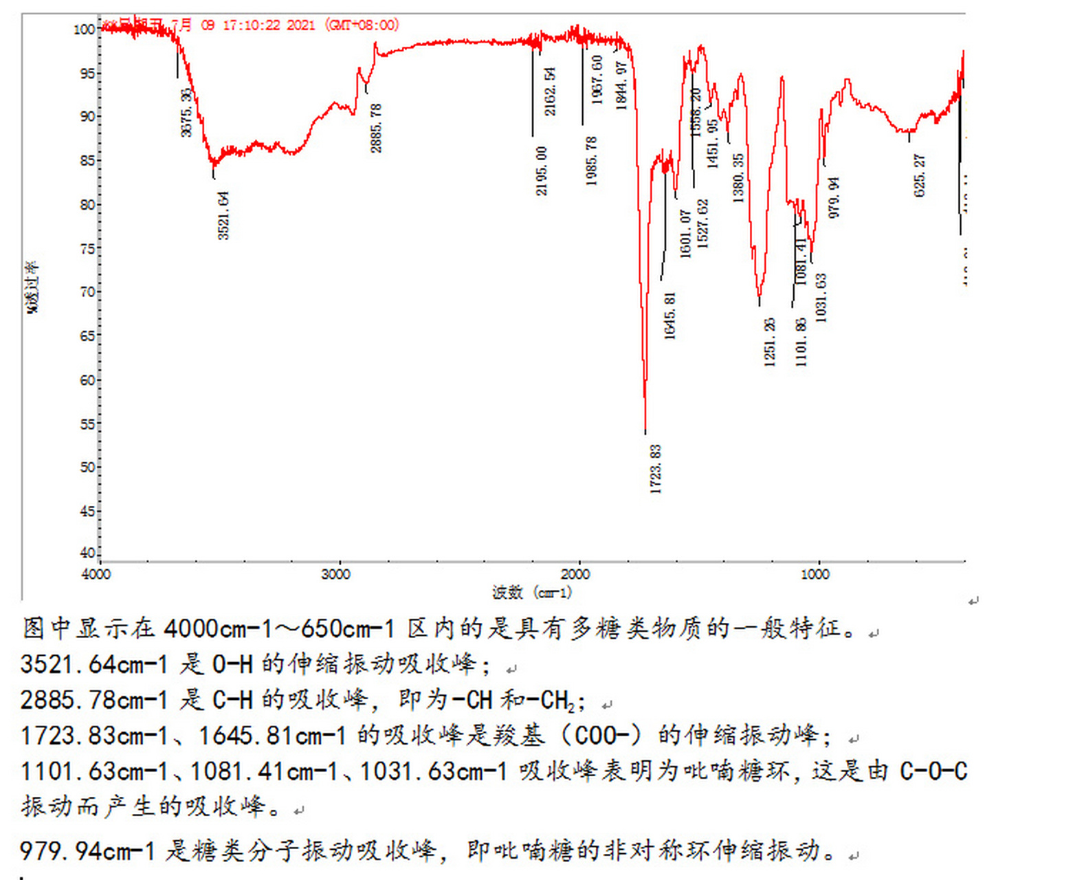 傅立叶变换红外吸收光谱仪ftir 仪器详情 光源发出的光被分束器(类似