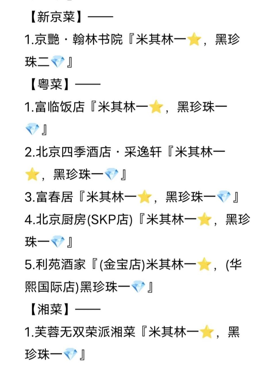 2024北京米其林&黑珍珠餐厅整合榜单.