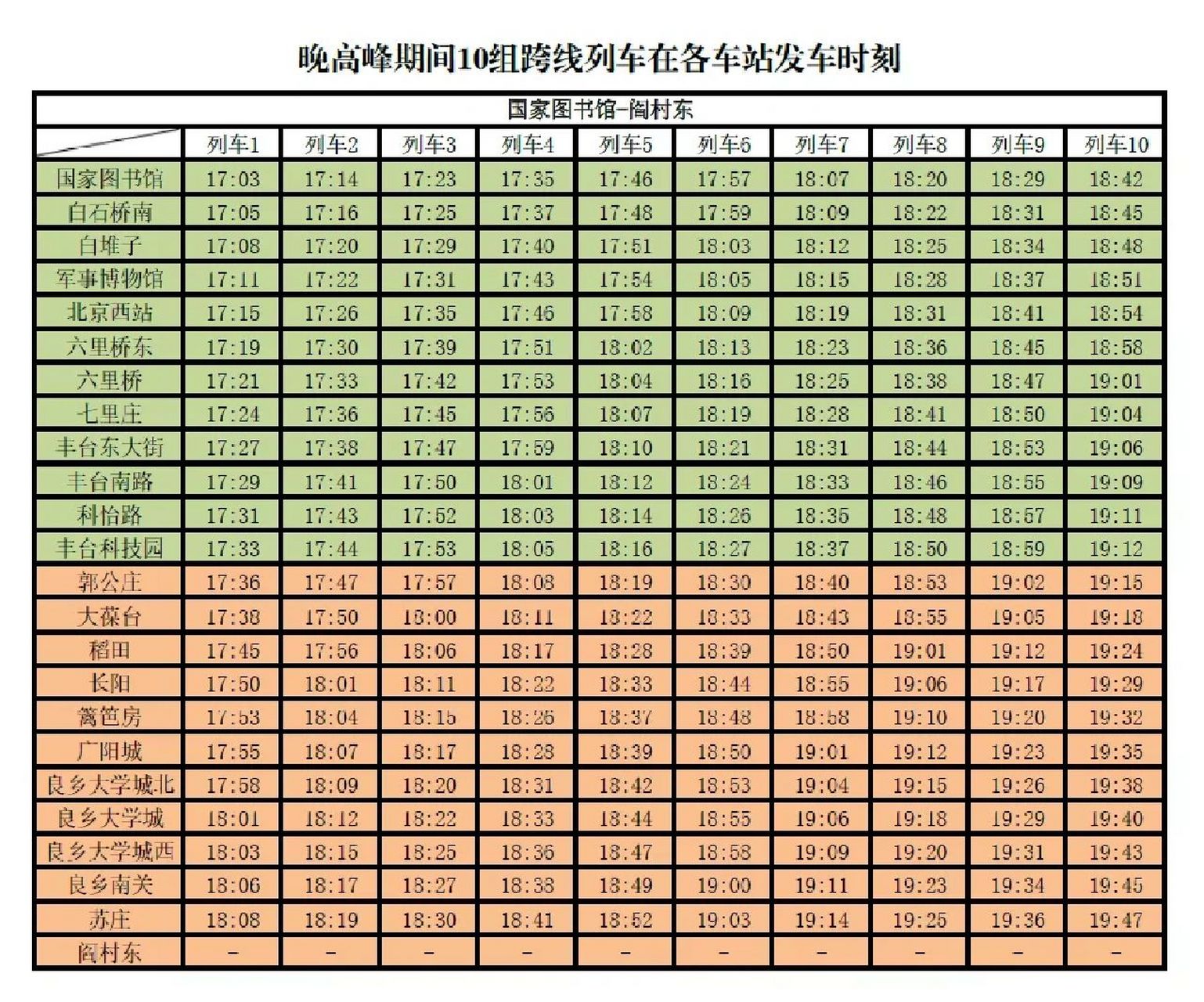 地铁房山线 线路图图片