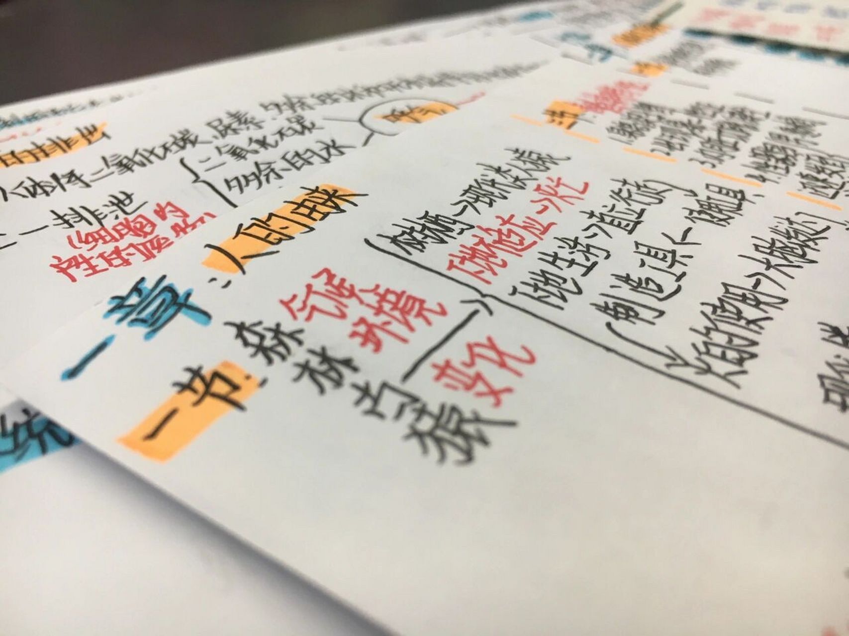 七下生物思维导图一二三单元 七下生物1,2,3单元思维导图 明天更4567