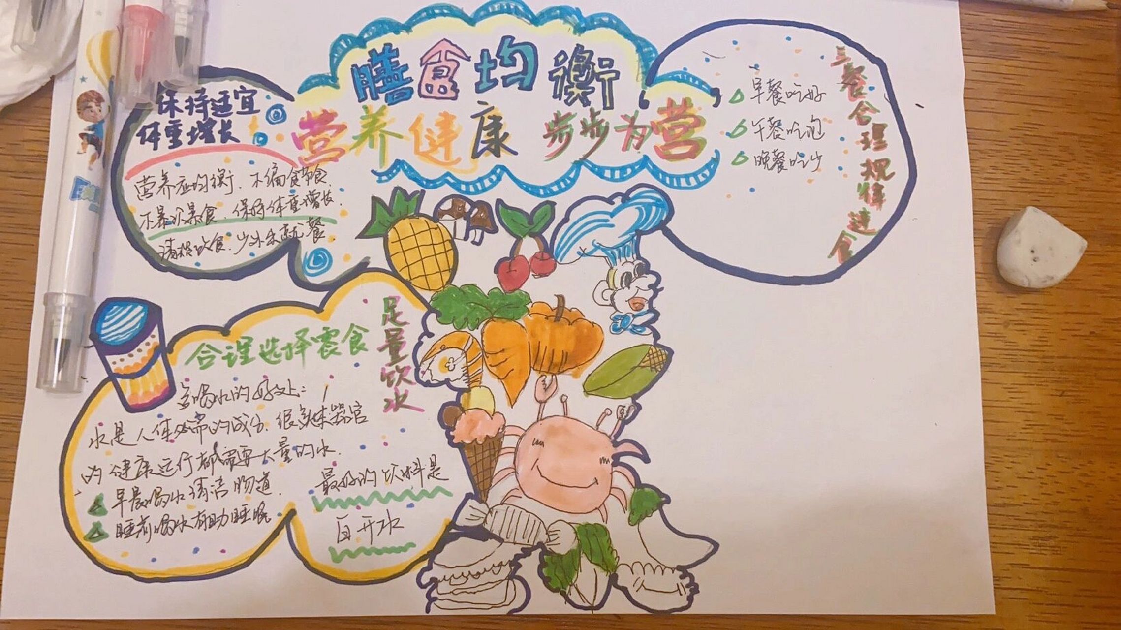 幼儿园手抄画报营养膳食 幼儿园大班的第一副小海报 非专业妈妈一个