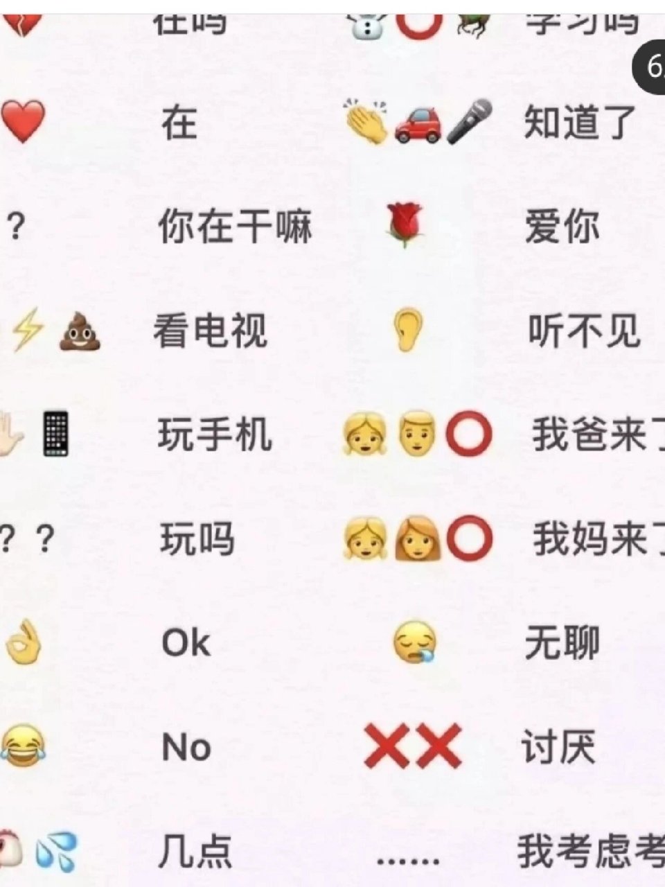 闺蜜暗号大合集不是原创 这些都是闺密暗号,当然啦,不是原创,见谅见谅