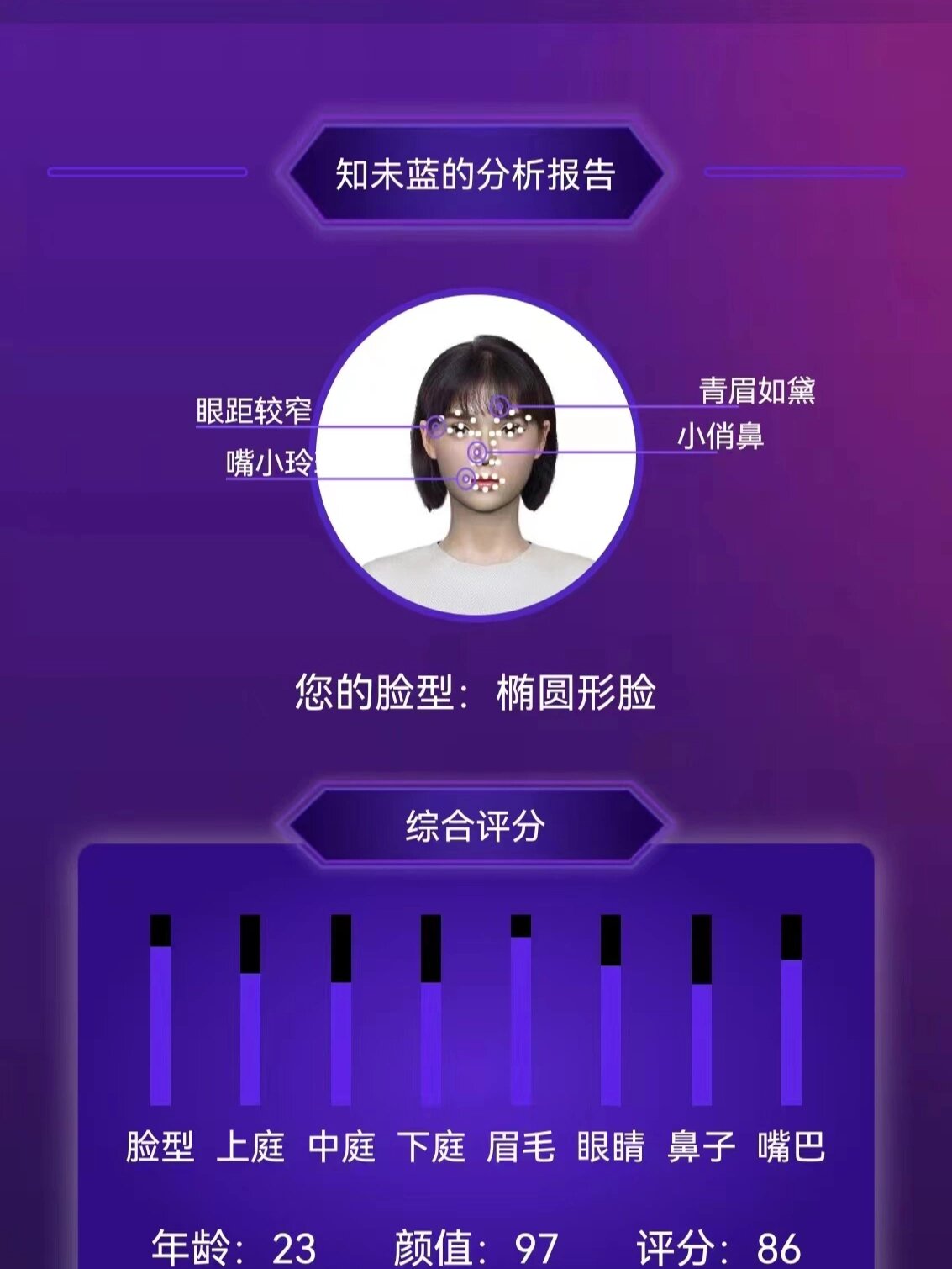 小红书测发型扫一扫入口免费测试脸型判断