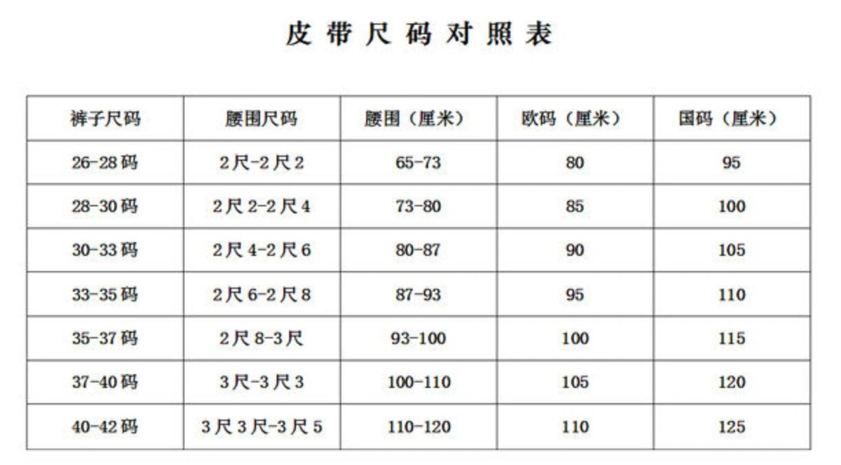 皮带欧码腰围对照表图片