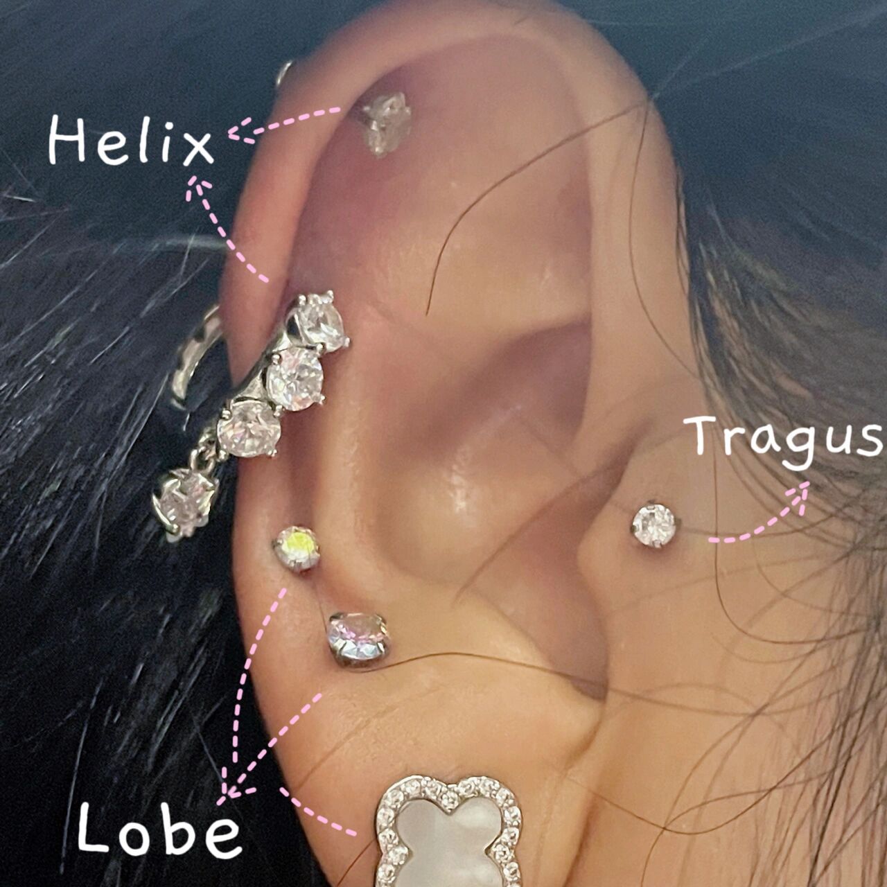 耳洞位置分享 耳洞位置分享及名称 forward helix—前耳轮 痛感82