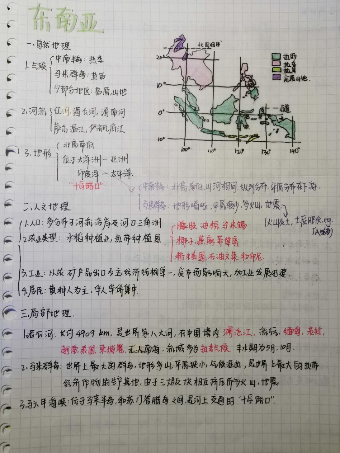 地理西欧笔记图片