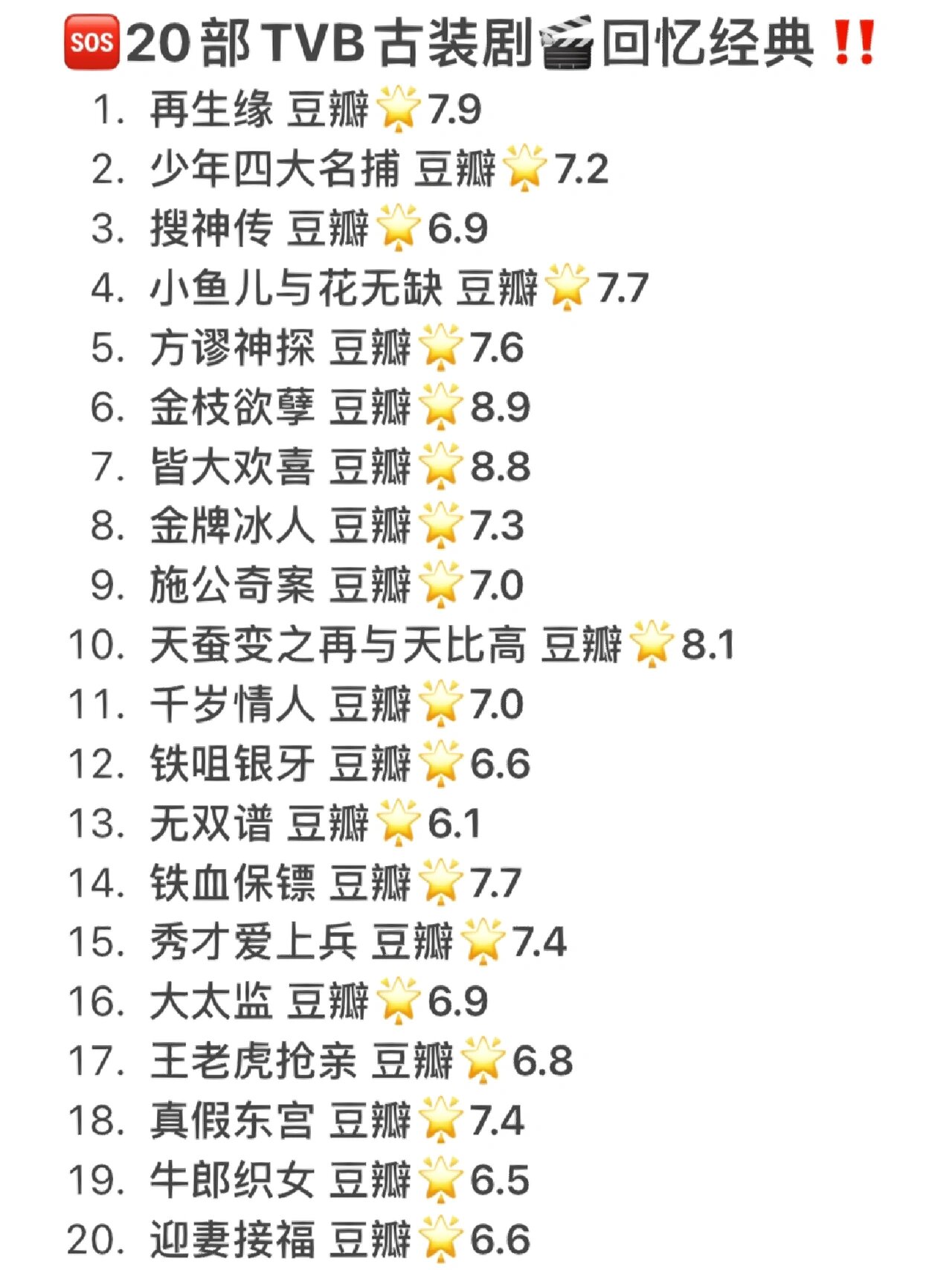 今天给你们推荐20部非常好看的tvb古装剧94类型多样,排名不分先后