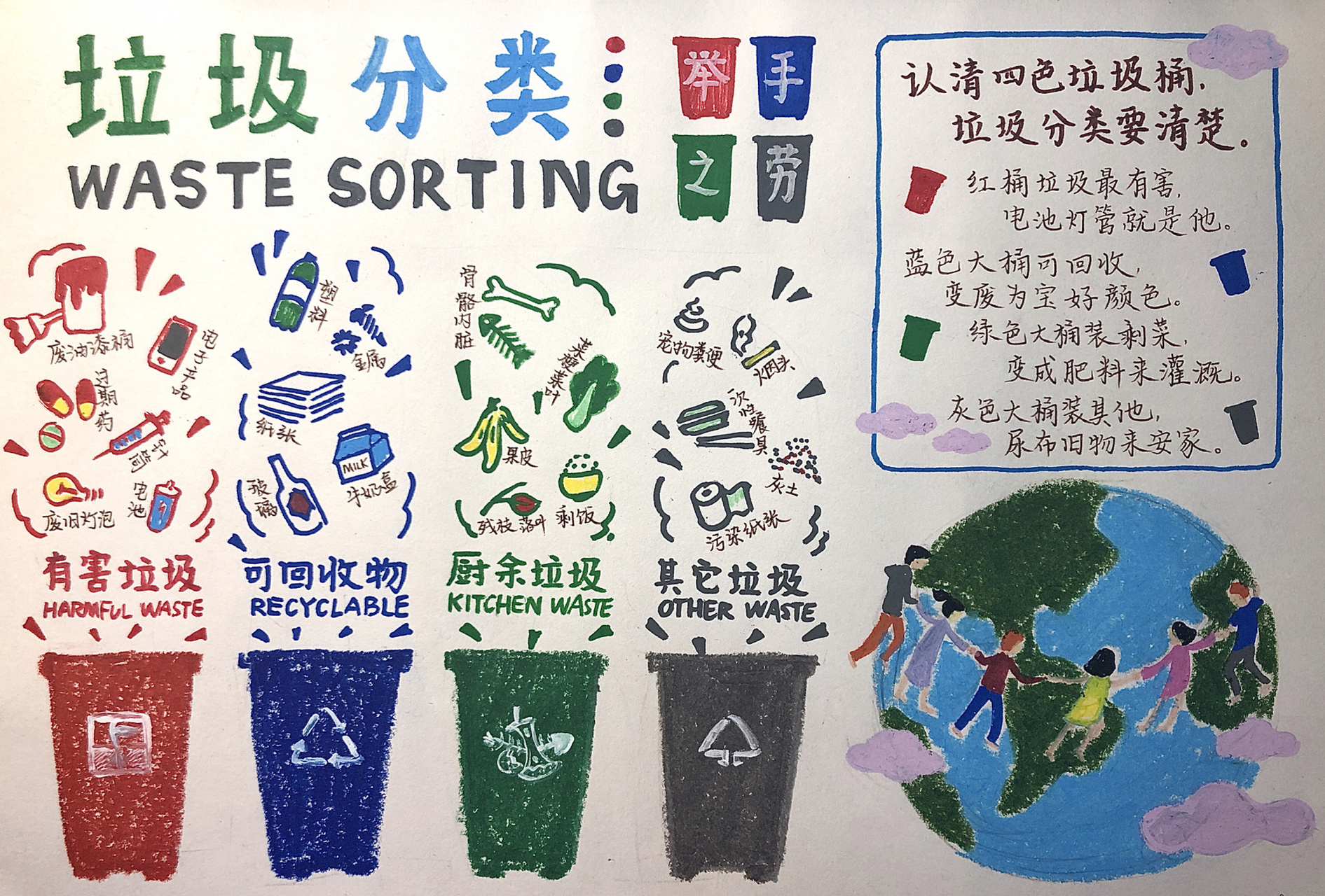 原创-垃圾分类手抄报 0102058915 幼儿园的第一份作业