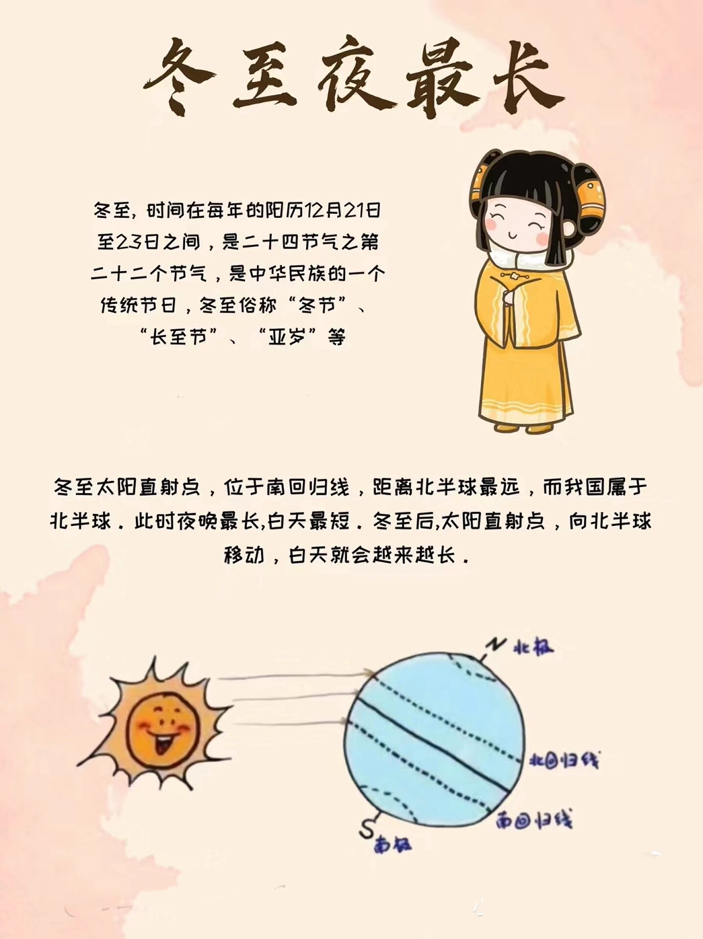 冬至节的节日风俗图片