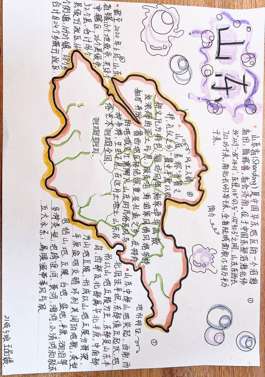 初中地理山东手抄报 应地理老师作业而画 今天是山东的地理知识手抄报