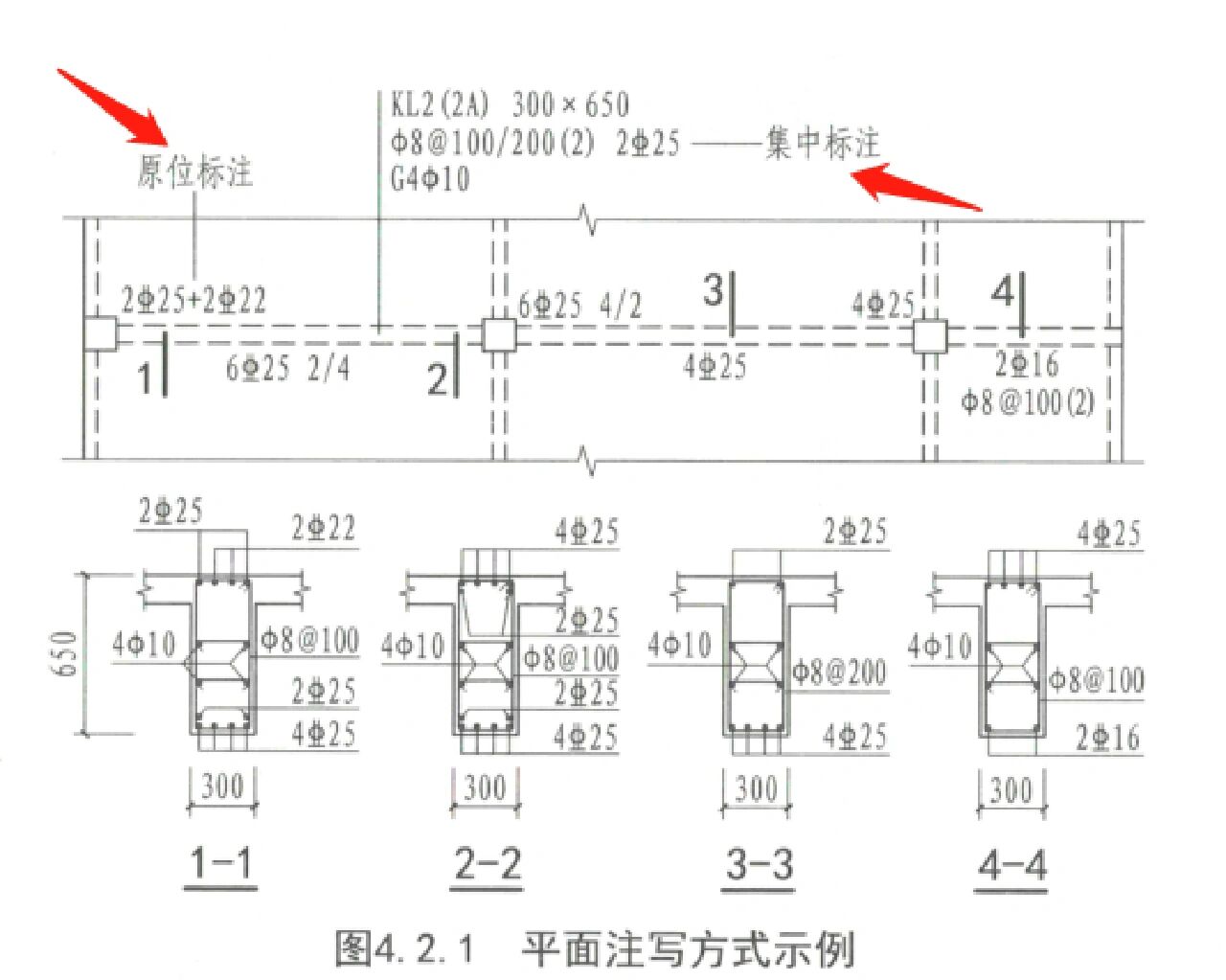 挑梁钢筋大样图图片