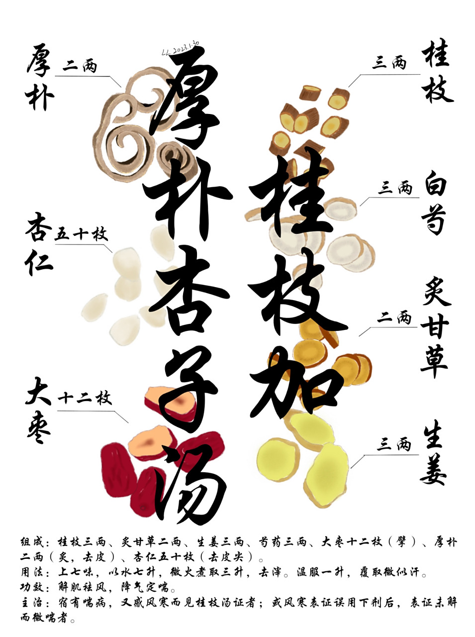 桂枝加厚朴杏子汤  依然是个名字超级直白的方剂,桂枝汤 厚朴 杏仁