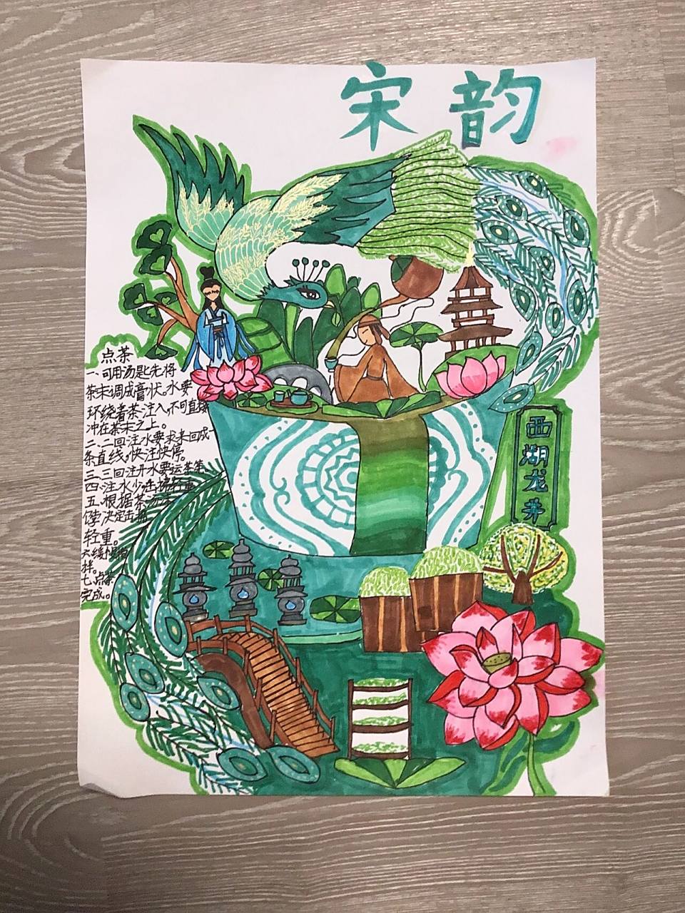 "宋韵记忆"手抄报 宋韵手抄报,有需要的可以参考哦!