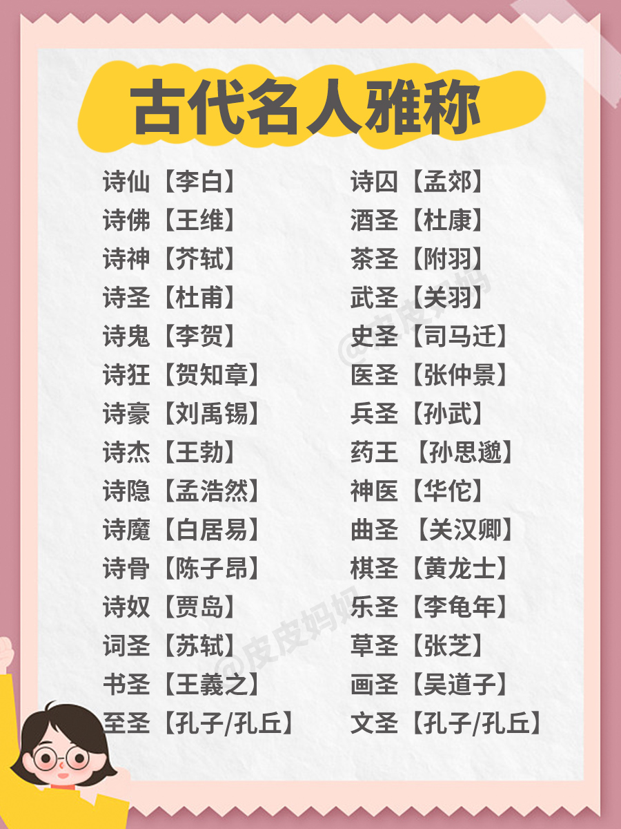 你知道"诗仙"李白,"诗圣"杜甫,那"诗魔""诗鬼""诗神""诗佛""诗狂""