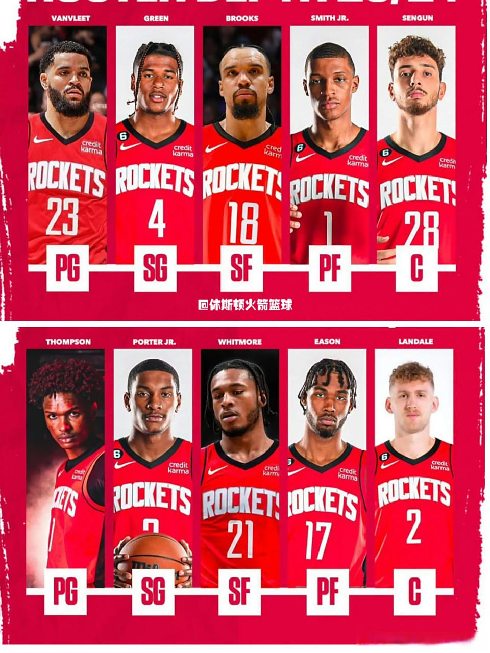 火箭队下赛季的五小阵容!  控卫:范乔丹,身高1.