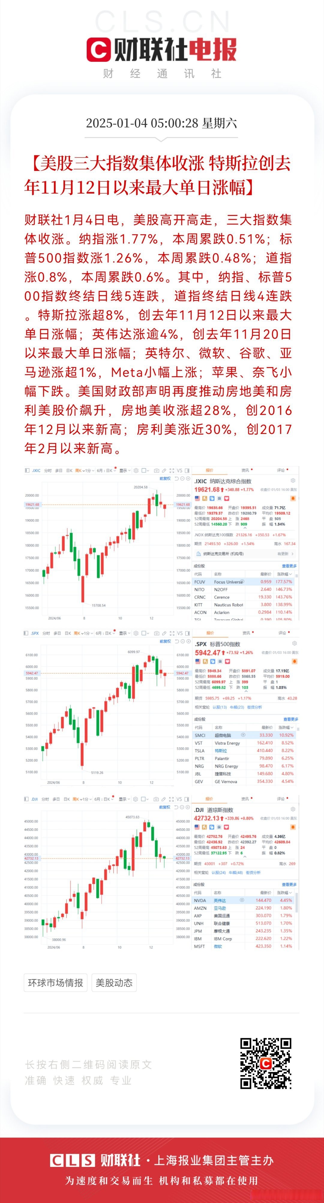 纽约股市三大股指16日上涨