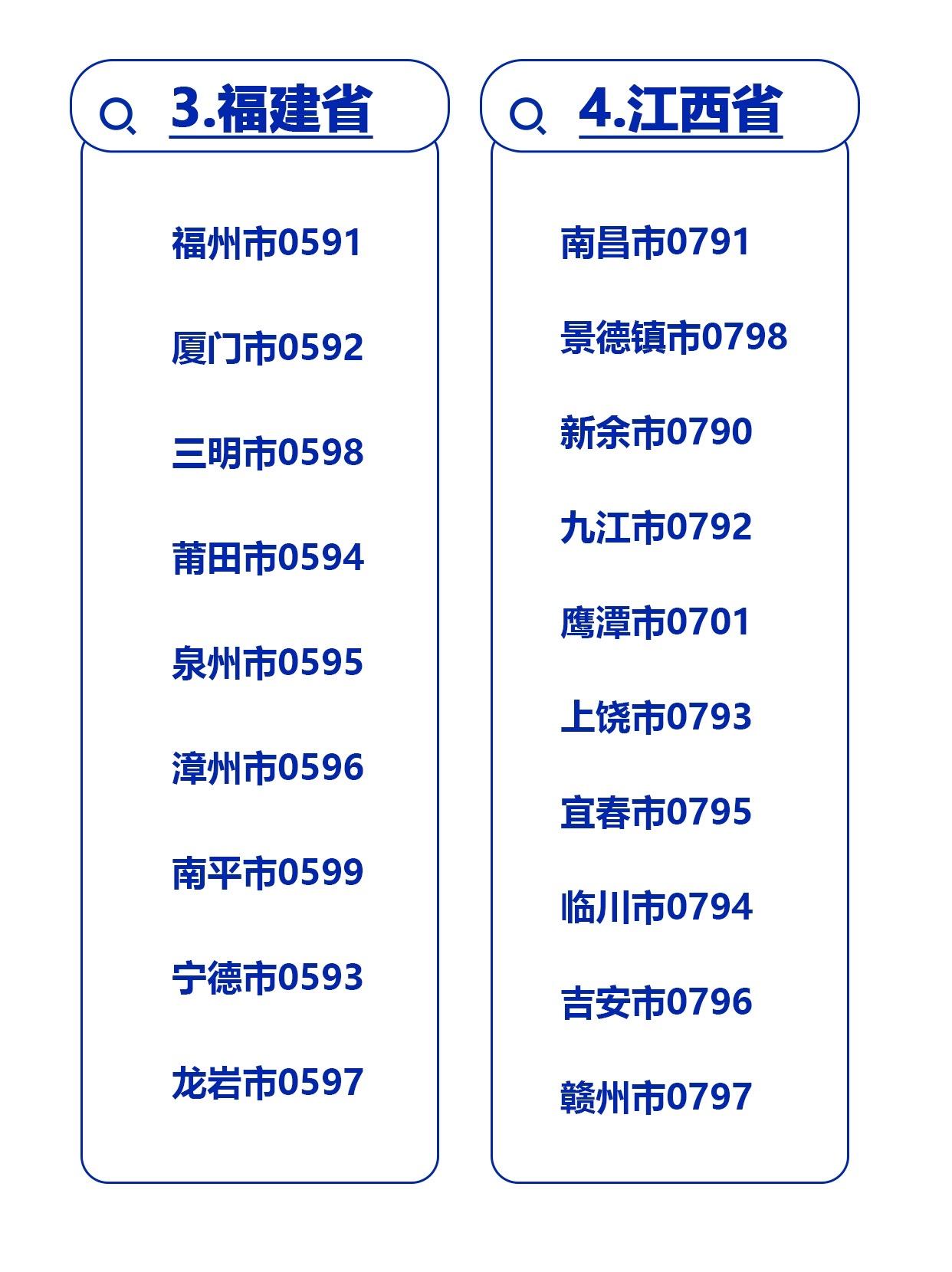 短信码号怎么看是哪家公司的电话呢的简单介绍 短信码号怎么看是哪家公司的电话呢的简单介绍