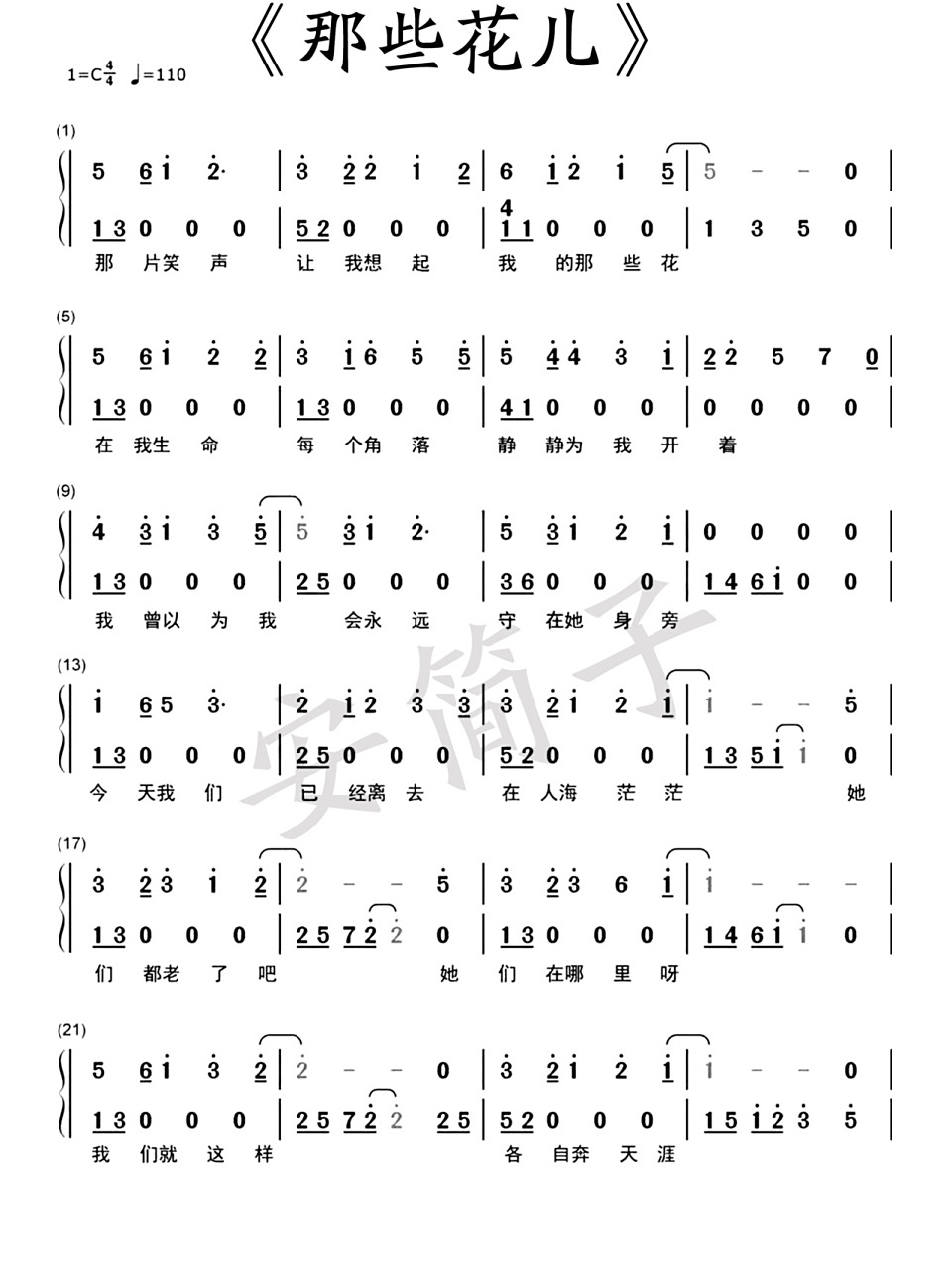 《那些花儿》拇指琴简谱 那片笑声让我想起我的那些花儿 在我生命每个