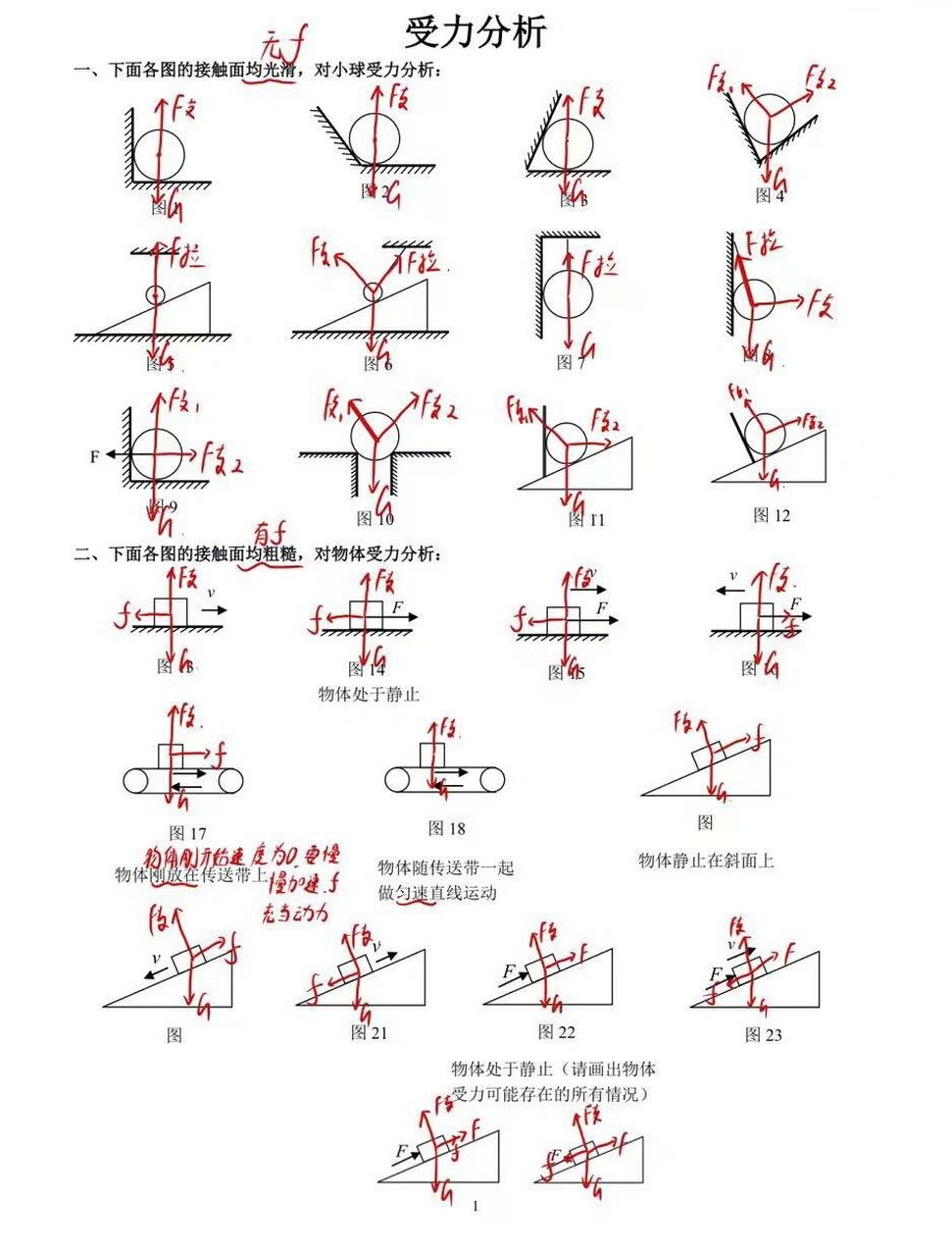 受力图例题图片