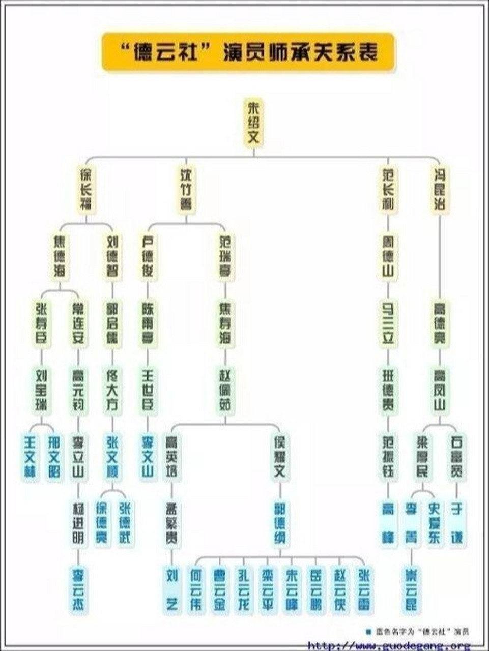 辈分表图片图片