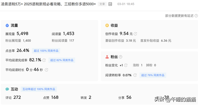今日头条创作收益是什么意思啊(今日头条上的创作收益多少钱可以提现)