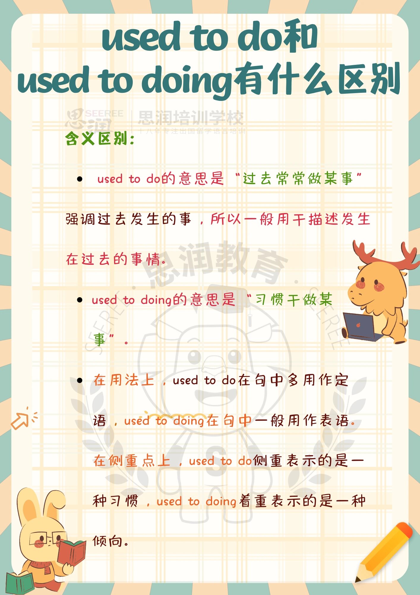 permittodo和doing，permittodo和doing的区别