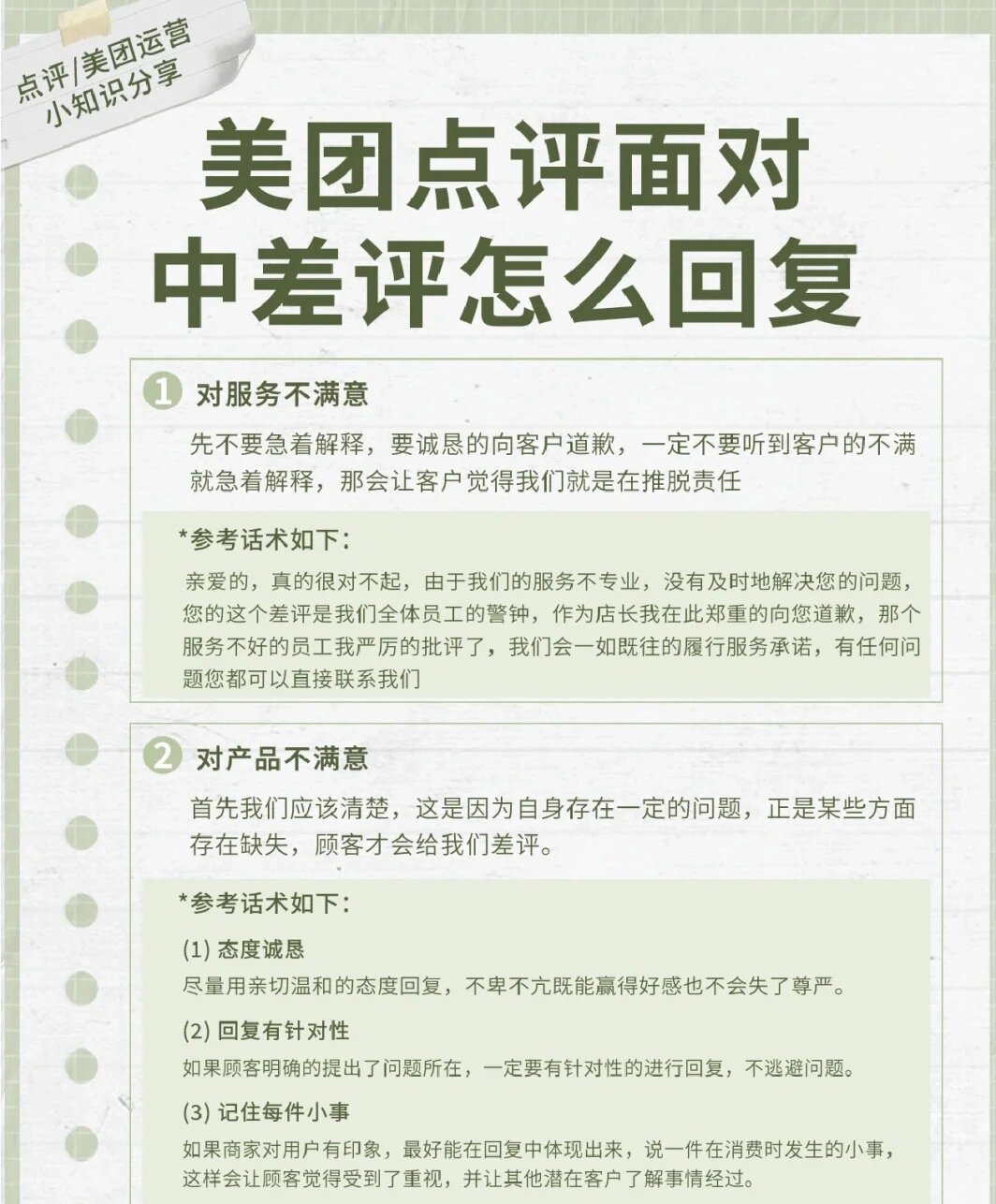 美团点评【差评回复模版】建议收藏99