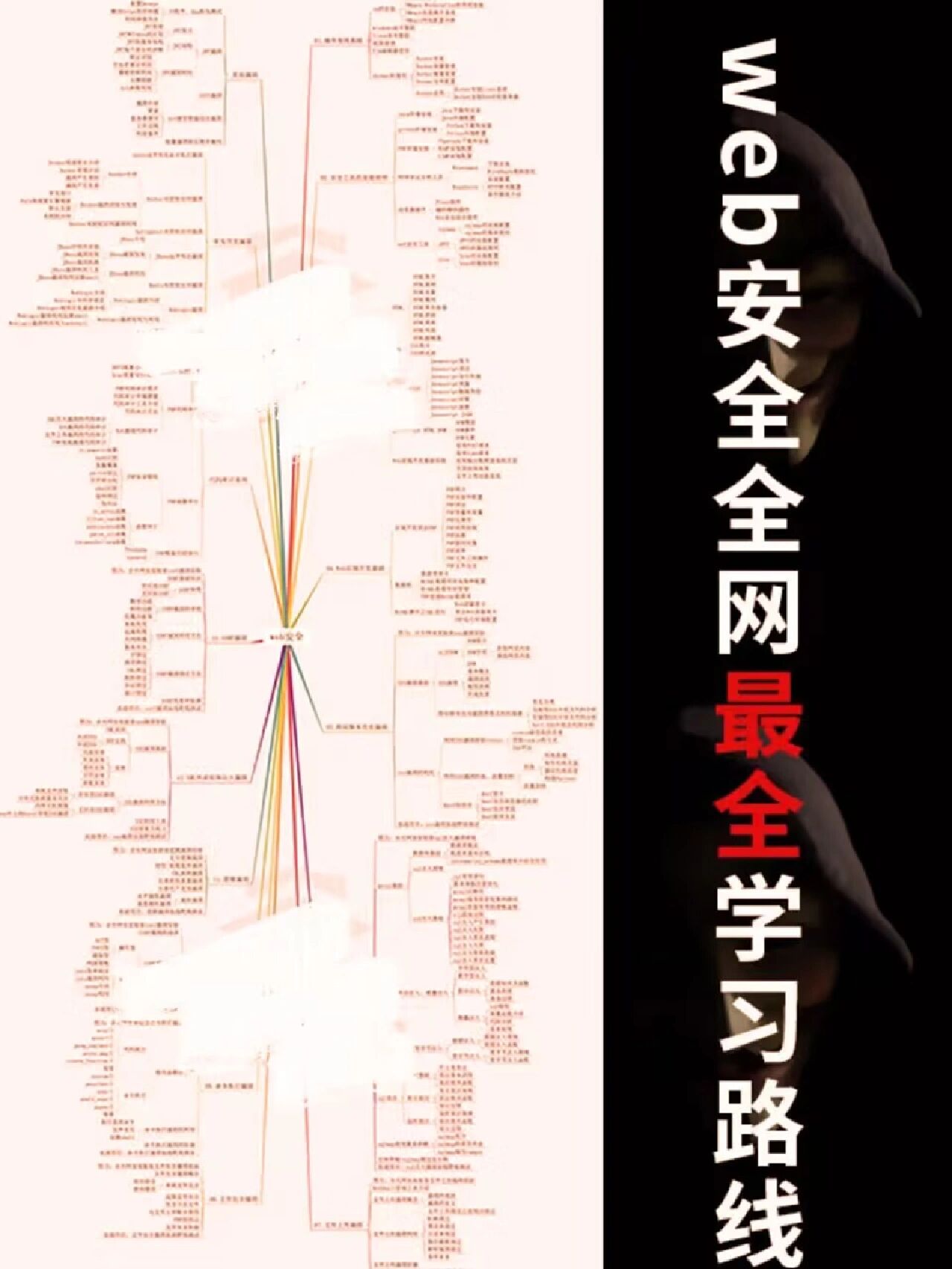 seo的黑帽和白帽_白帽seo黑帽什么区别? seo的黑帽和白帽_白帽seo黑帽什么区别?（seo白帽和黑帽是什么意思） 白帽SEO
