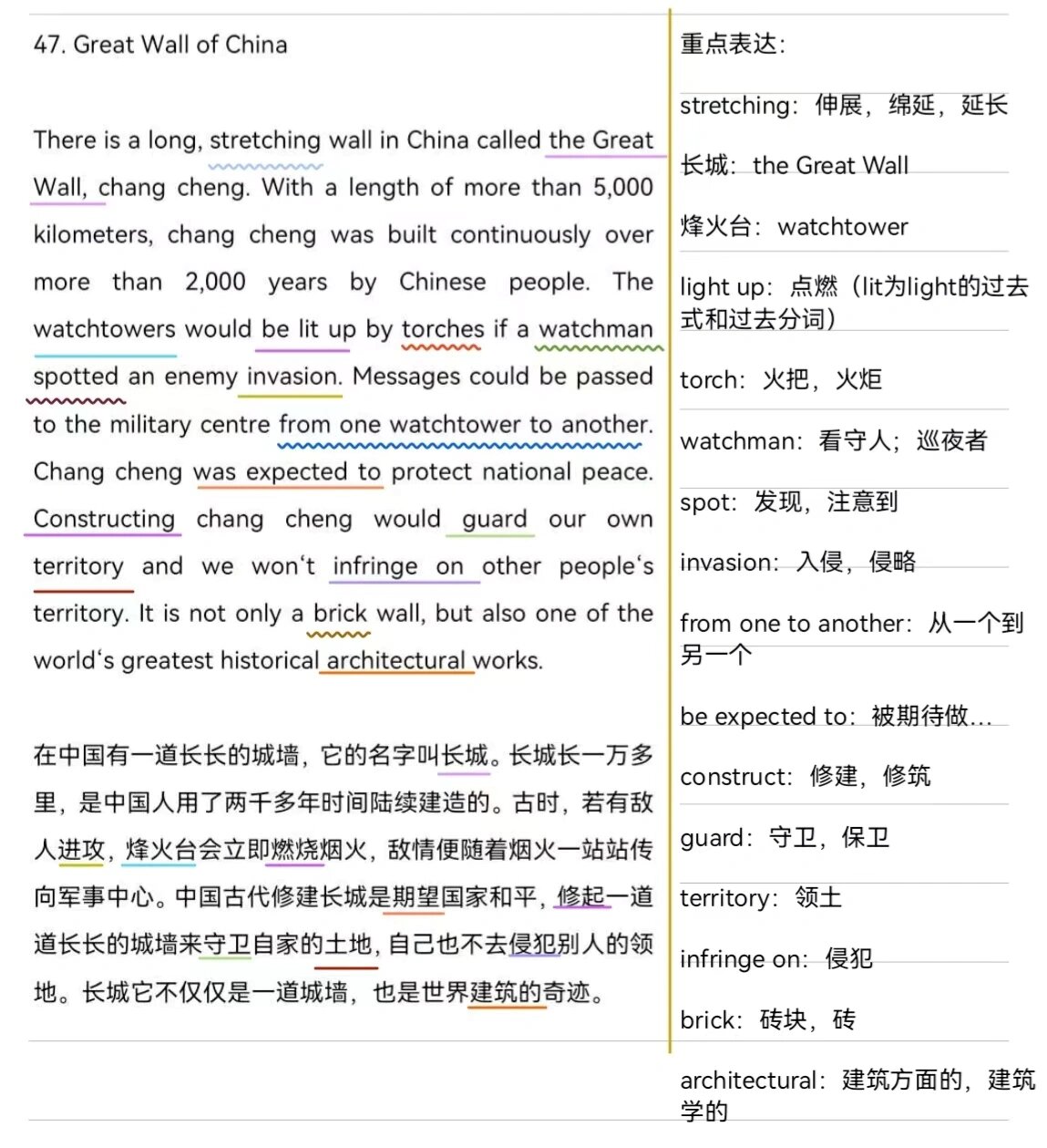 短信激活不成功的原因是什么呢英语 短信激活不成功的原因是什么呢英语