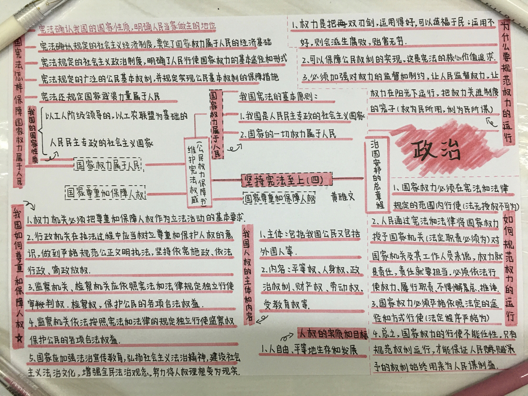 八下政治第一单元思维导图 平淡的日子里也在热爱生活