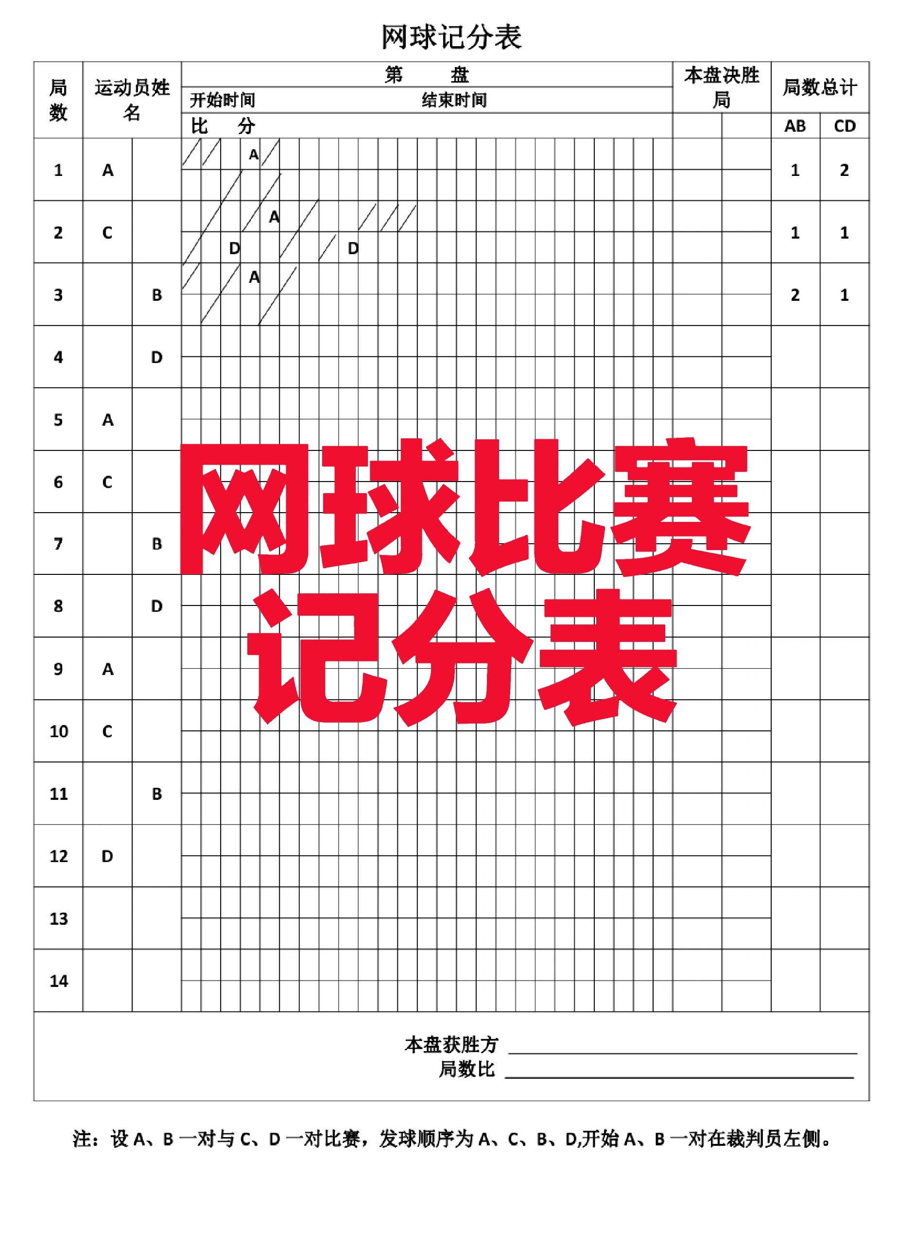 羽毛球团体赛记分表网球比赛记分表