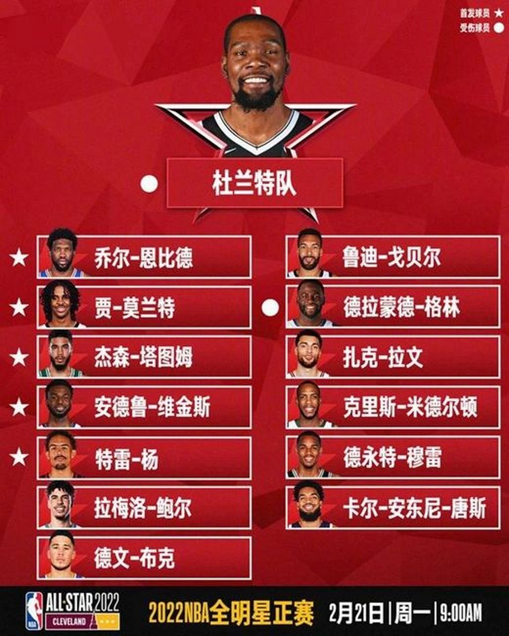 nba入门知识|(二)小白必看五种比赛介绍 nba(nationa