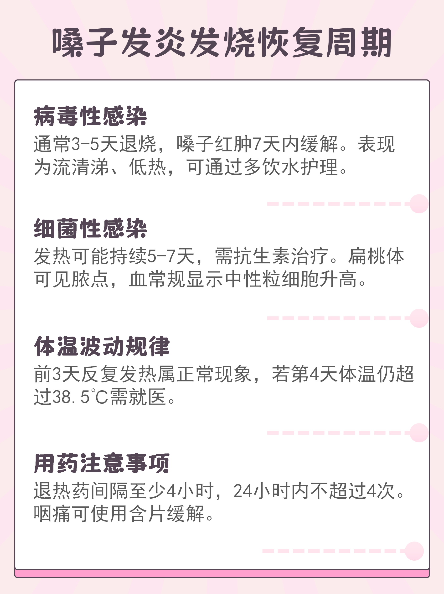  病毒引起的嗓子发炎怎么治疗好(病毒引起喉咙痛有什么症状)
