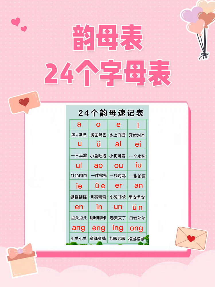 韵母表24个字母表