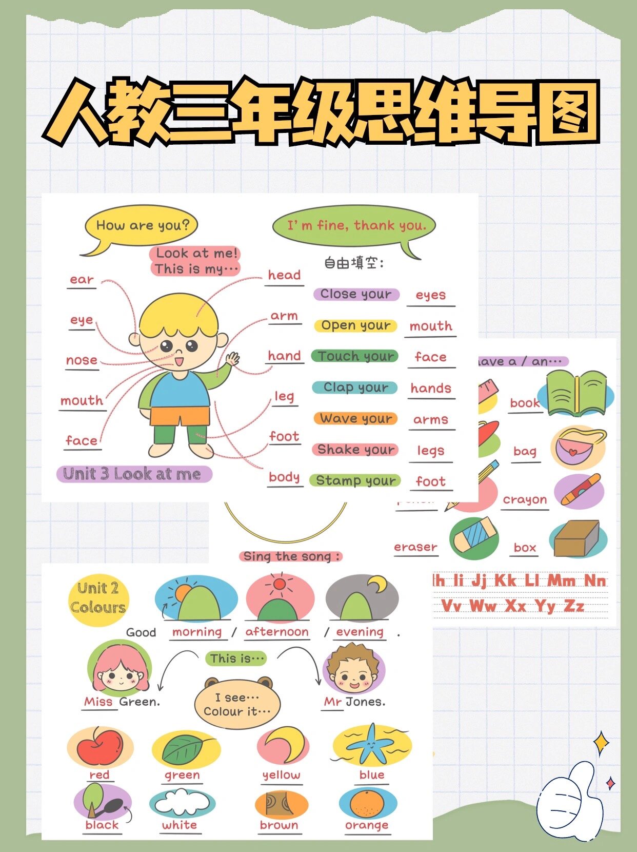 summer思维导图英语版图片