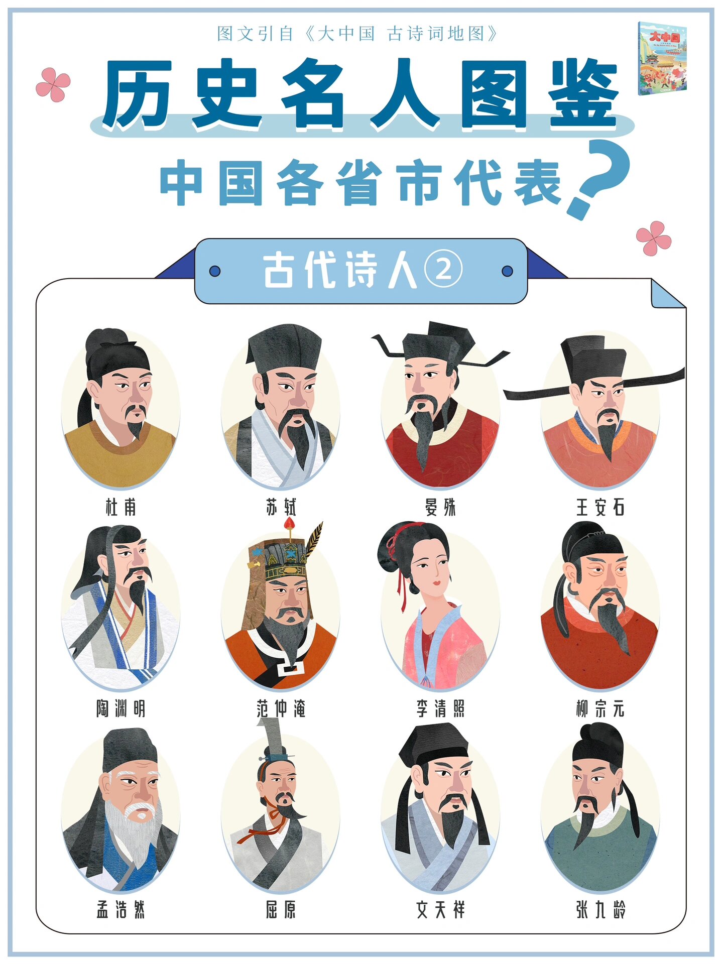 古代诗人!中国各省市代表历史名人图鉴②