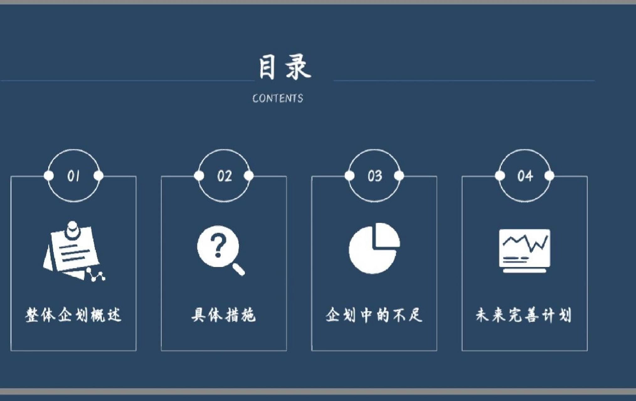 个人创业项目ppt(个人创业项目选题思路)