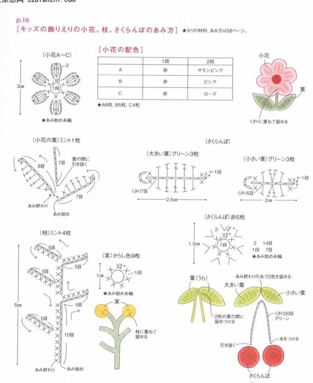 毛线假领子织法图片