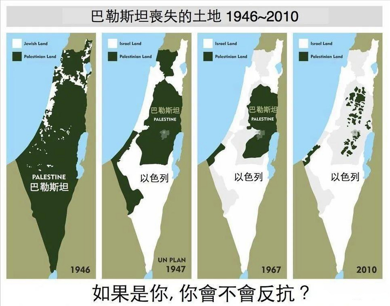 对于如何解决巴以冲突,我国的态度一直很明确:"支持在1967年两国边界
