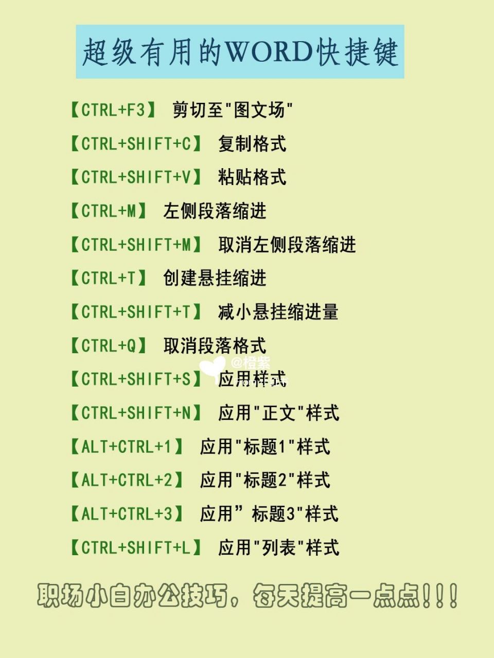 超级有用的word快捷键大全 #初入职场的我们# #word操作技巧# #word