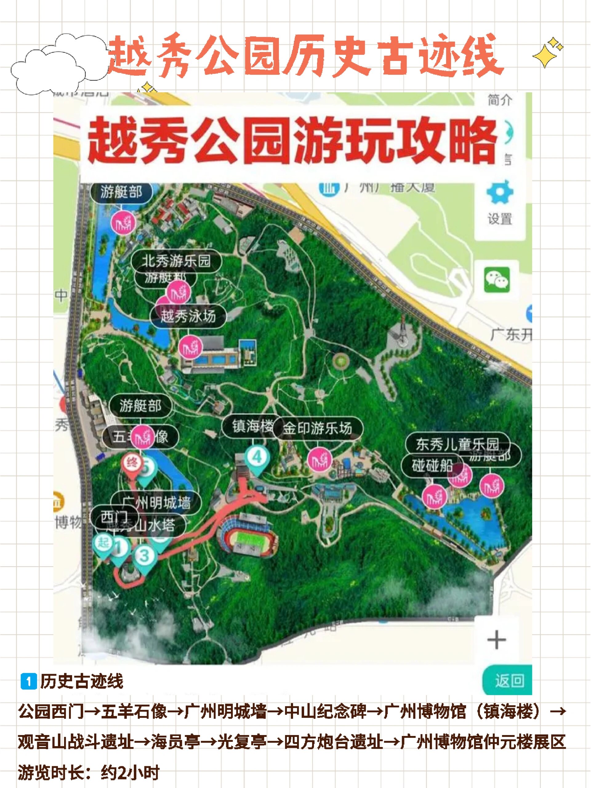 越秀公园线路图图片