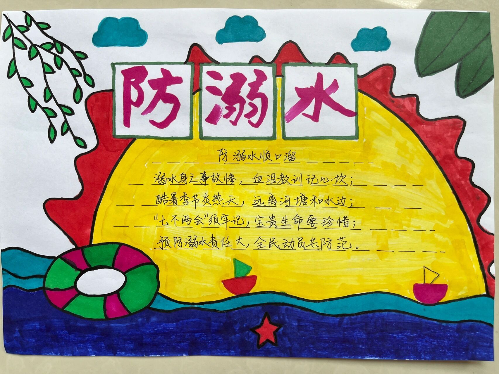 超实用的防溺水手抄报【手抄报模版】 超实用的防溺水手抄报,简单易学