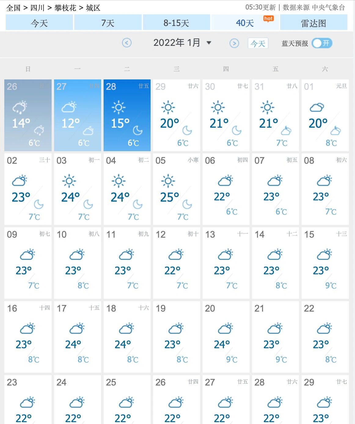 西昌今天的天气预报预报