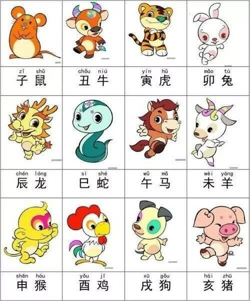 来看看哪个生肖跟你不合 相冲代表意见不合,容易有冲突,彼此相克.
