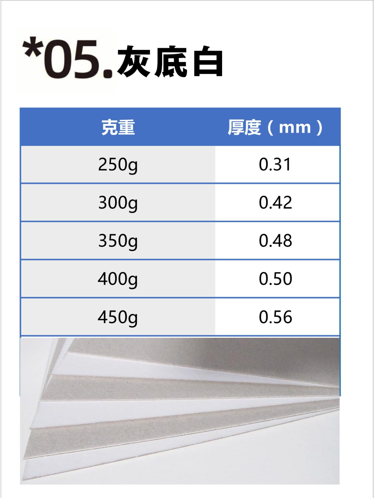 设计必备:单铜纸,哑粉纸,双胶纸等,莓种纸的克重与厚度对照,很全面!