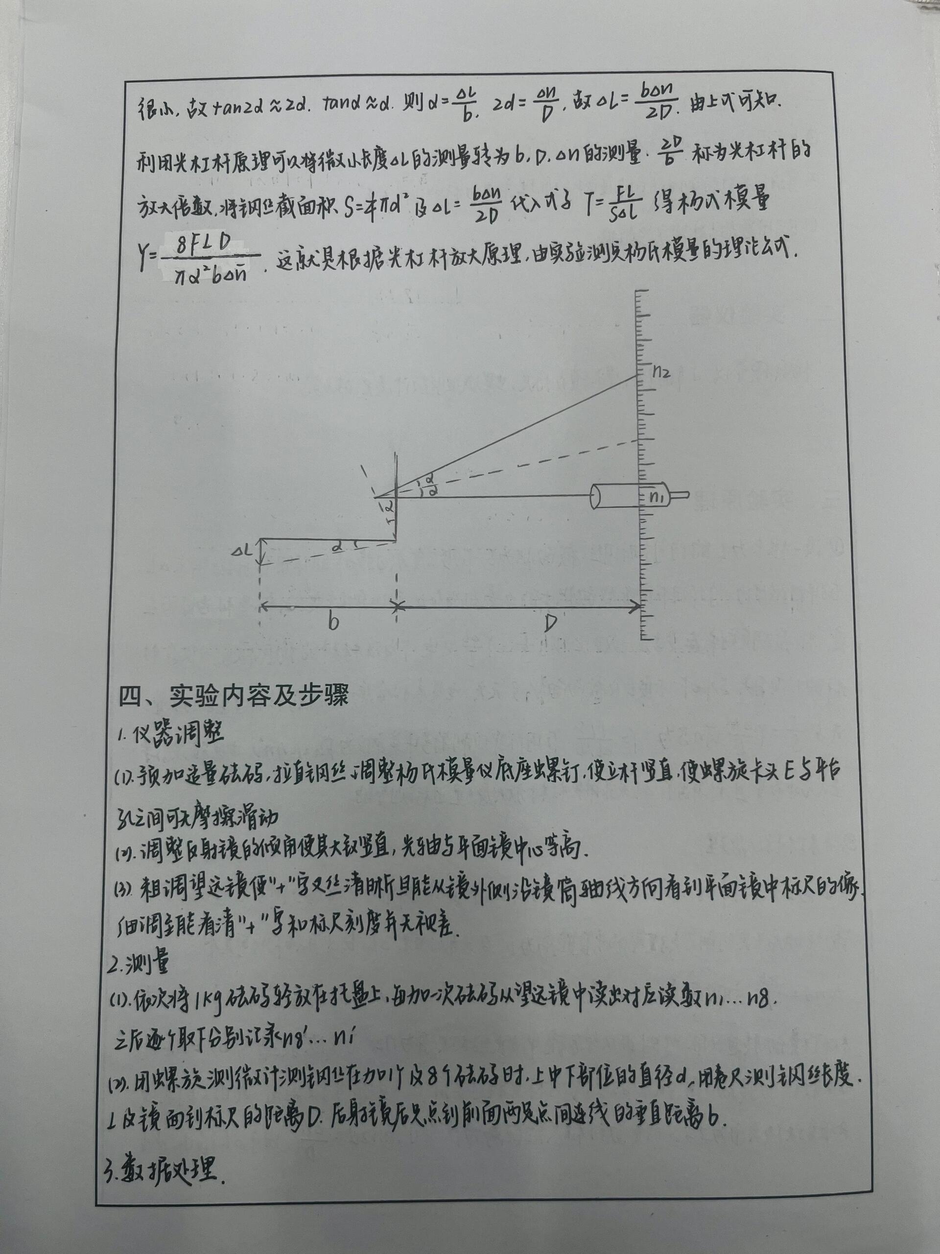 杨氏模量图像图片