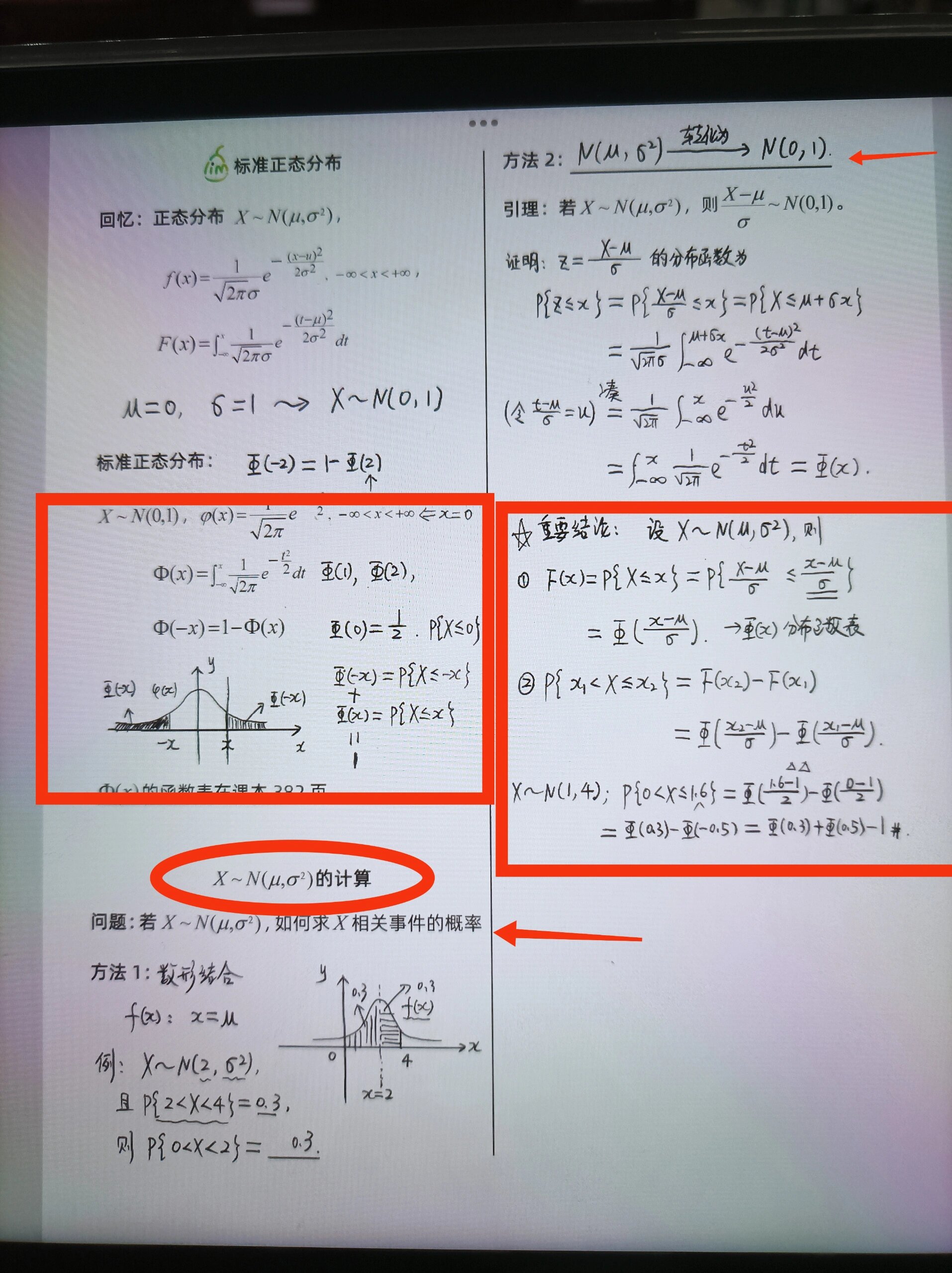 正态分布概率公式图片