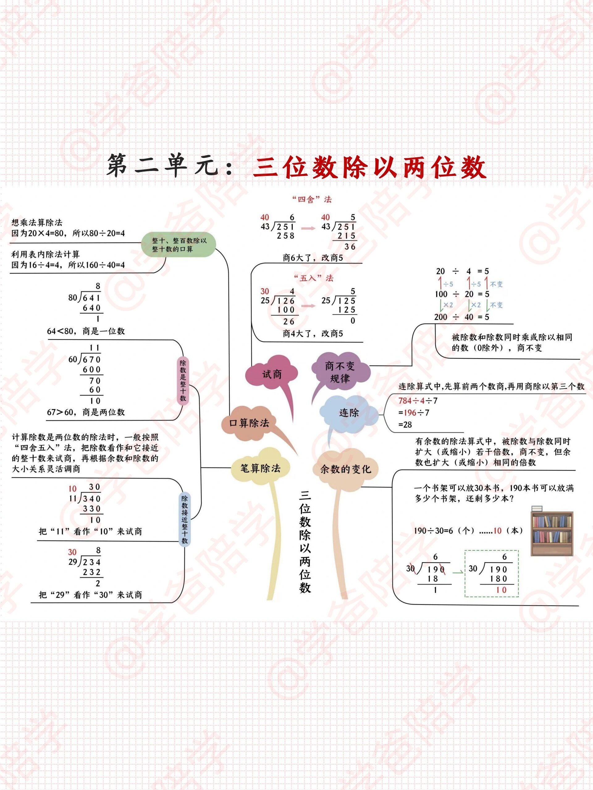 冀教版四年级上册数学思维导图